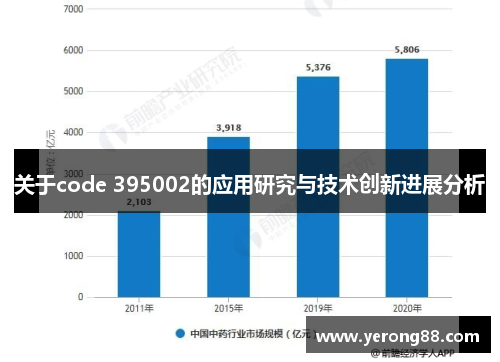 关于code 395002的应用研究与技术创新进展分析